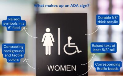 The Anatomy of an ADA Sign: Ensuring Accessibility and Inclusivity